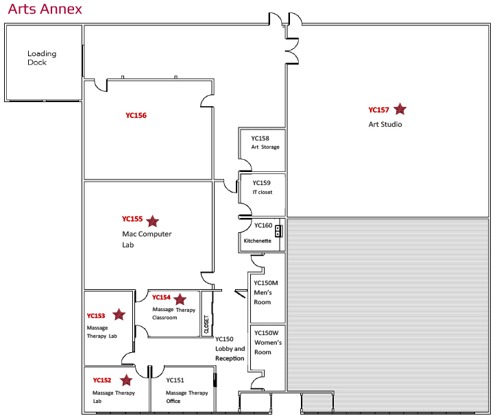 York Campus Cytec Arts Annex Naming Opportunities