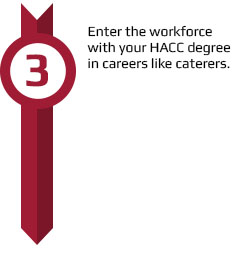 Enter the workforce in careers like caterers.