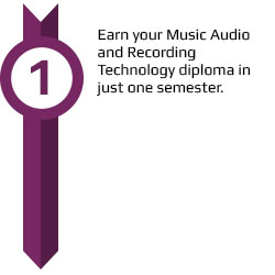 Earn you music audio recording diploma in just one semester.