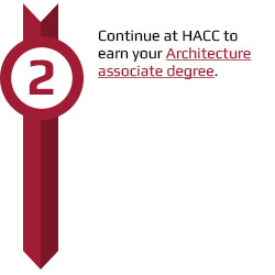 Continue at HACC to earn your architecture degree.