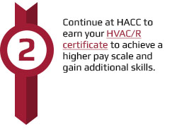 Continue to earn your HVAC certificate!