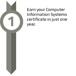 Earn your CIS certificate in one year.