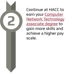 Continue at HACC to earn your associate degree in CNT.