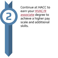 Continue at HACC to receive your HVAC/R associates