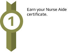 Earn your nurse aide certificate