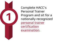 Complete personal trainer program and sit for certification exam.