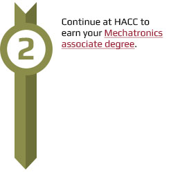 Continue at HACC to get your Mechatronics associates degree.