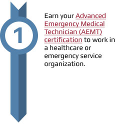 Earn your advanced emt certification.