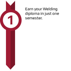 Earn your welding diploma in one semester.