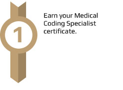 Earn your medical coding specialist certificate