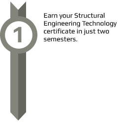Earn your structural engineering certificate in two semesters.