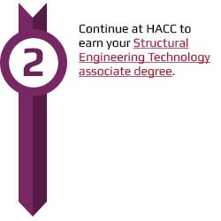 Continue at HACC to earn your Structural Engineering associate degree.