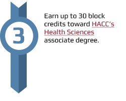 Earn up to 30 block credits toward a health sciences associate degree.