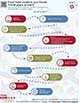 Enrollment-Graphic-Thumbnail